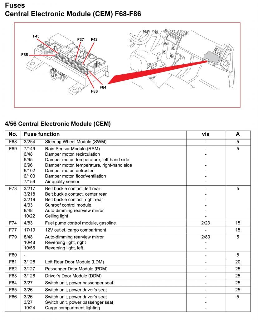 Fuel Gauge Wiring Diagram Further Boost Gauge Wiring Diagram